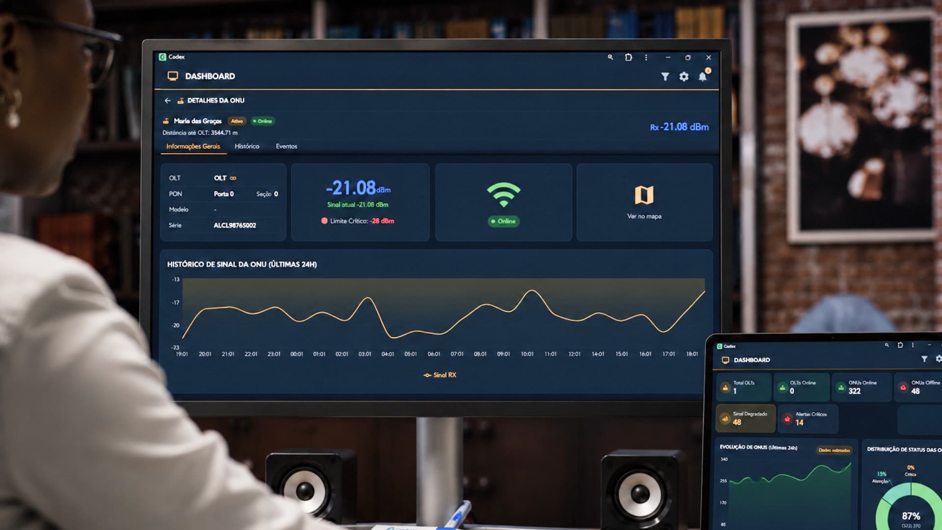 Dashboard de monitoramento em tempo real da plataforma Cadex com alertas via Telegram para provedores ISP