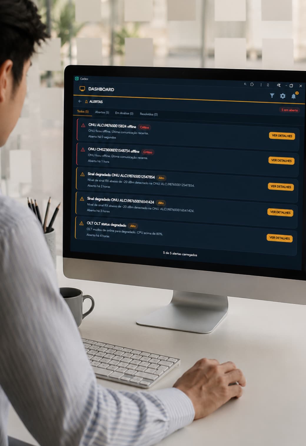 Exemplo de alerta enviado pelo Modo Monitoramento da Cadex para o Telegram assim que um sinal sai do padrão